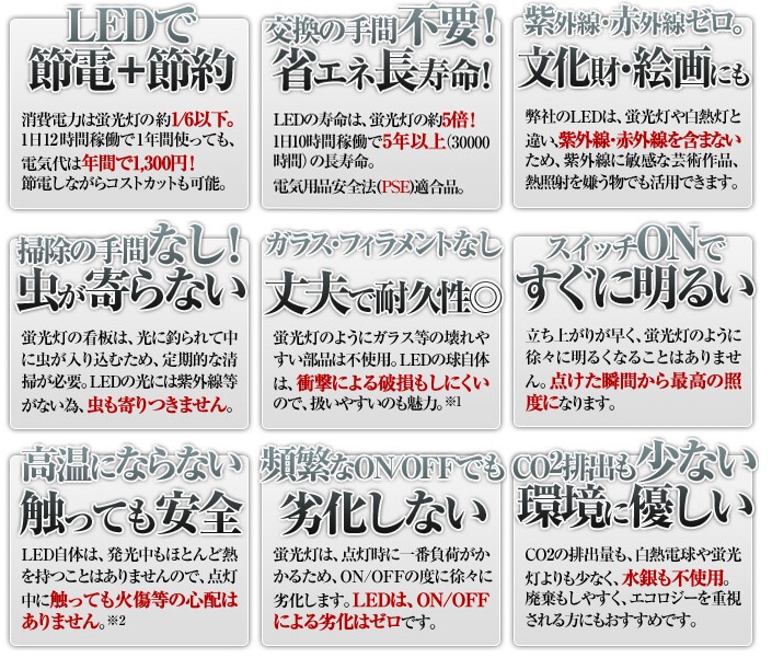 こんなにたくさん!LEDのメリット!
