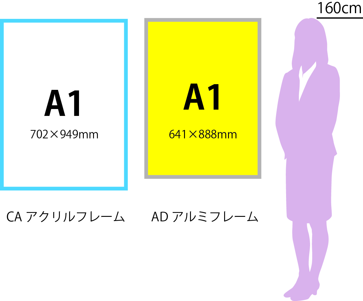A1 サイズ