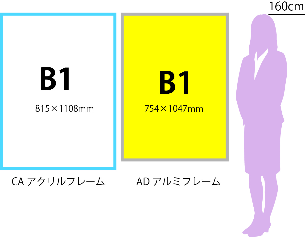 LEDパネルB1サイズ商品一覧｜ LEDパネル/LEDライトパネル専門店