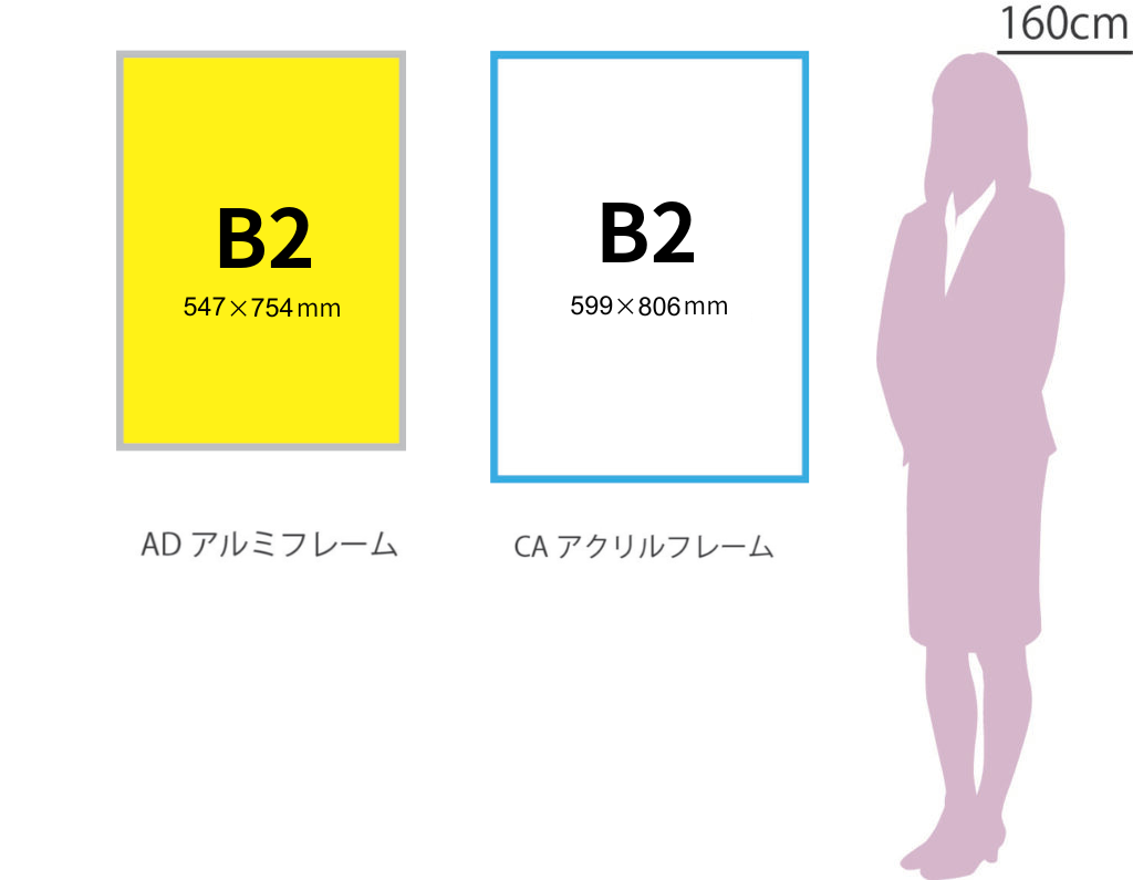 LEDパネルB2サイズ商品一覧｜ LEDパネル（ライトパネル）/LED看板の